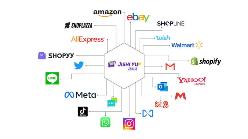 AI站群程序：构建网页生态的新篇章