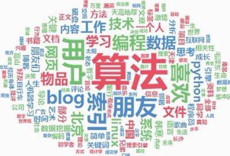 AI站群程序：构建多站点内容生态的新利器