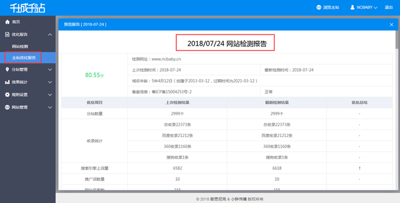 站群系统：电商行业的创新工具